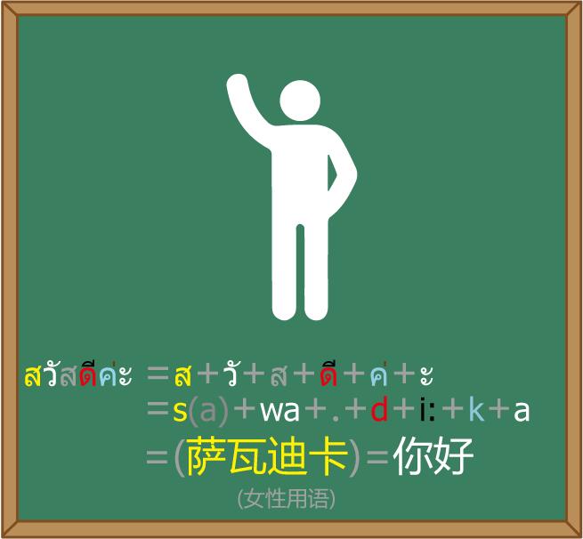 30秒学会儿童后空翻不受伤,30秒学会柯尔文手势