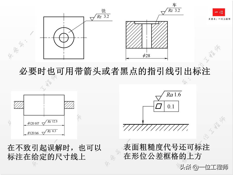 表面粗糙度新旧标准区别,表面粗糙度符号及标注方法最新