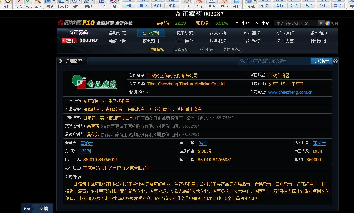 中国最大的中药材种植概念股,中药材涨价受益龙头股上市公司
