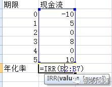 理财型保险怎么算年化收益,理财型保险年化收益计算公式
