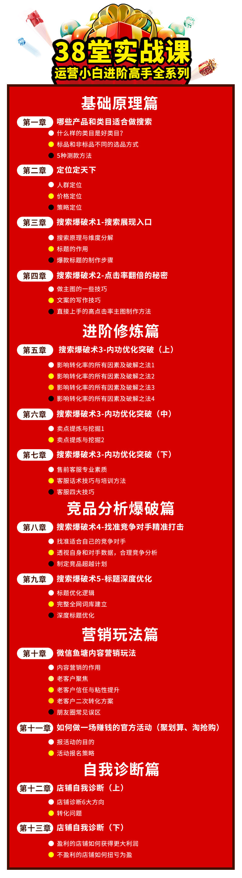 富二代如何走出困境,富二代破产怎么办