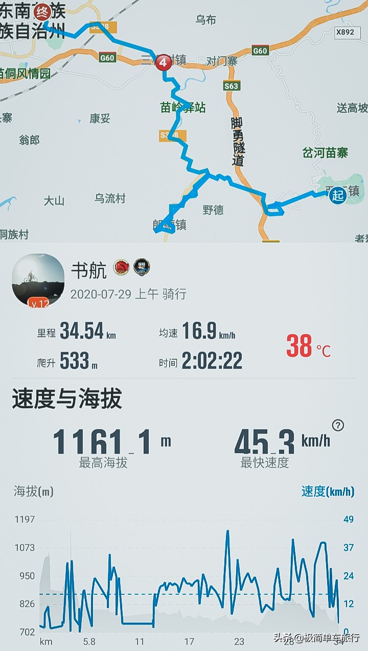 2020乘风破浪,骑行广西贵州之贵州篇:D23:西江-凯里