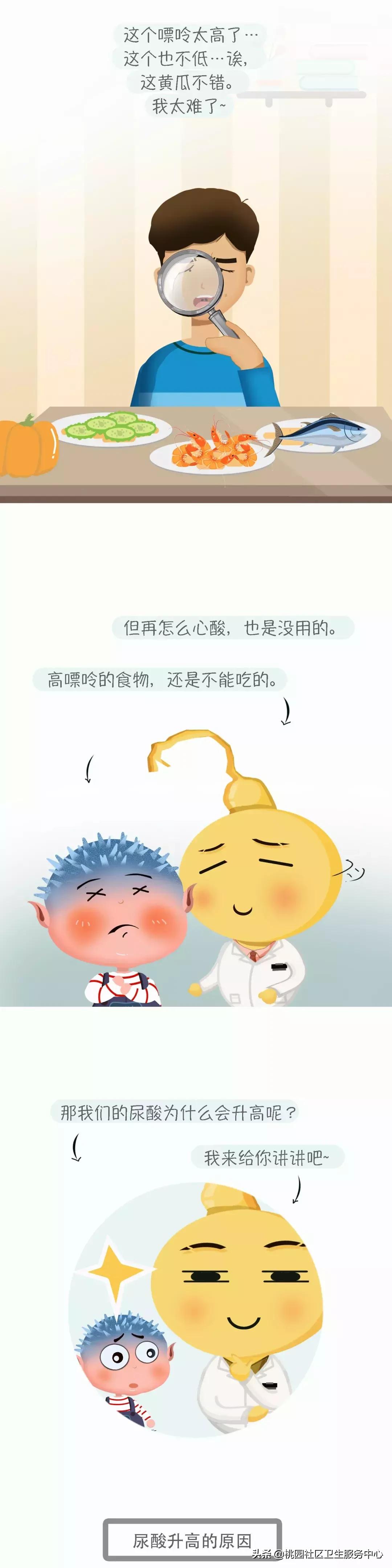 痛风要少吃哪些素菜,痛风要少吃豆制品