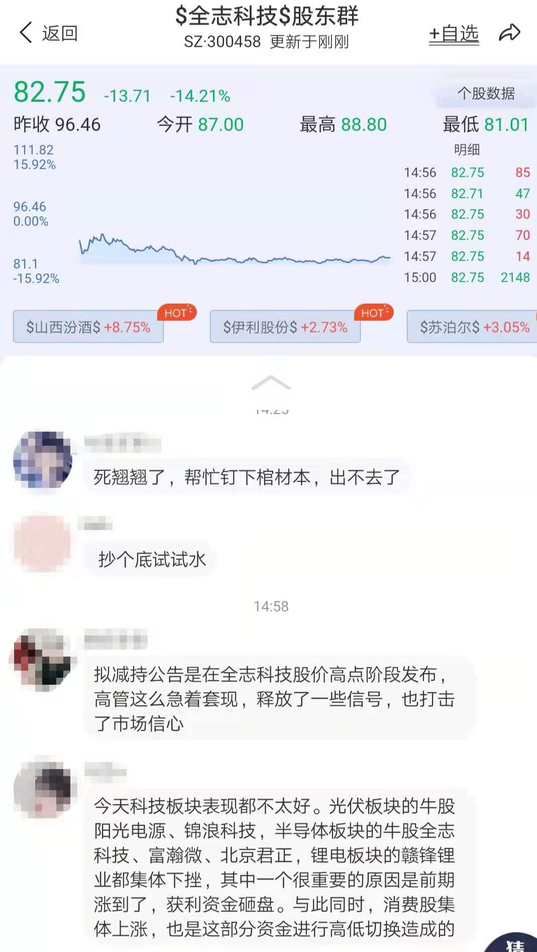 2023年跌幅最大的科技股,大跌的科技股一览表