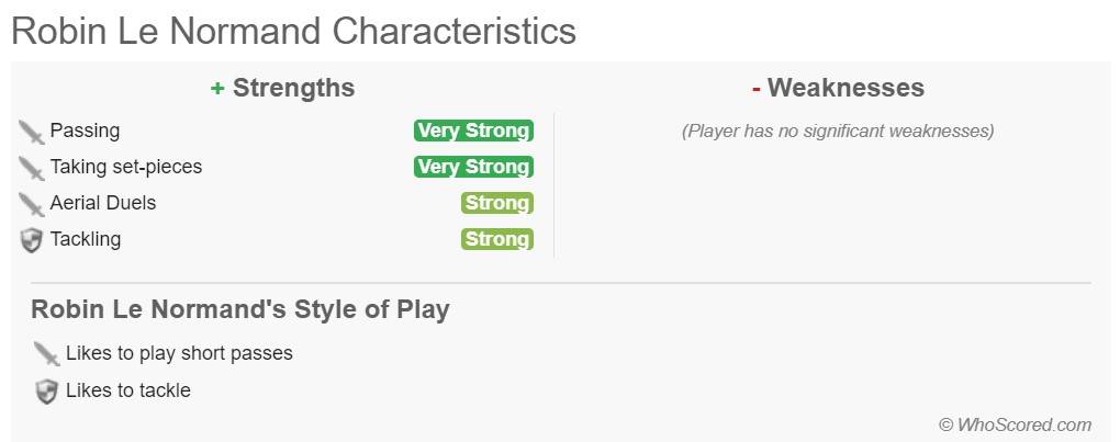球探报告：勒诺尔芒，法国队右中卫的新选择？