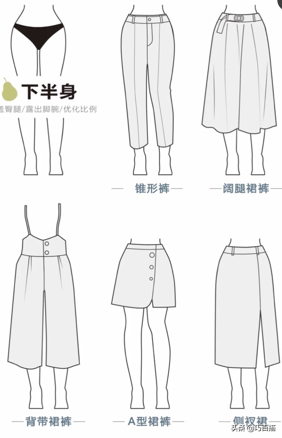 梨形身材穿搭3种正确搭配方法,梨形身材怎么搭配有什么技巧