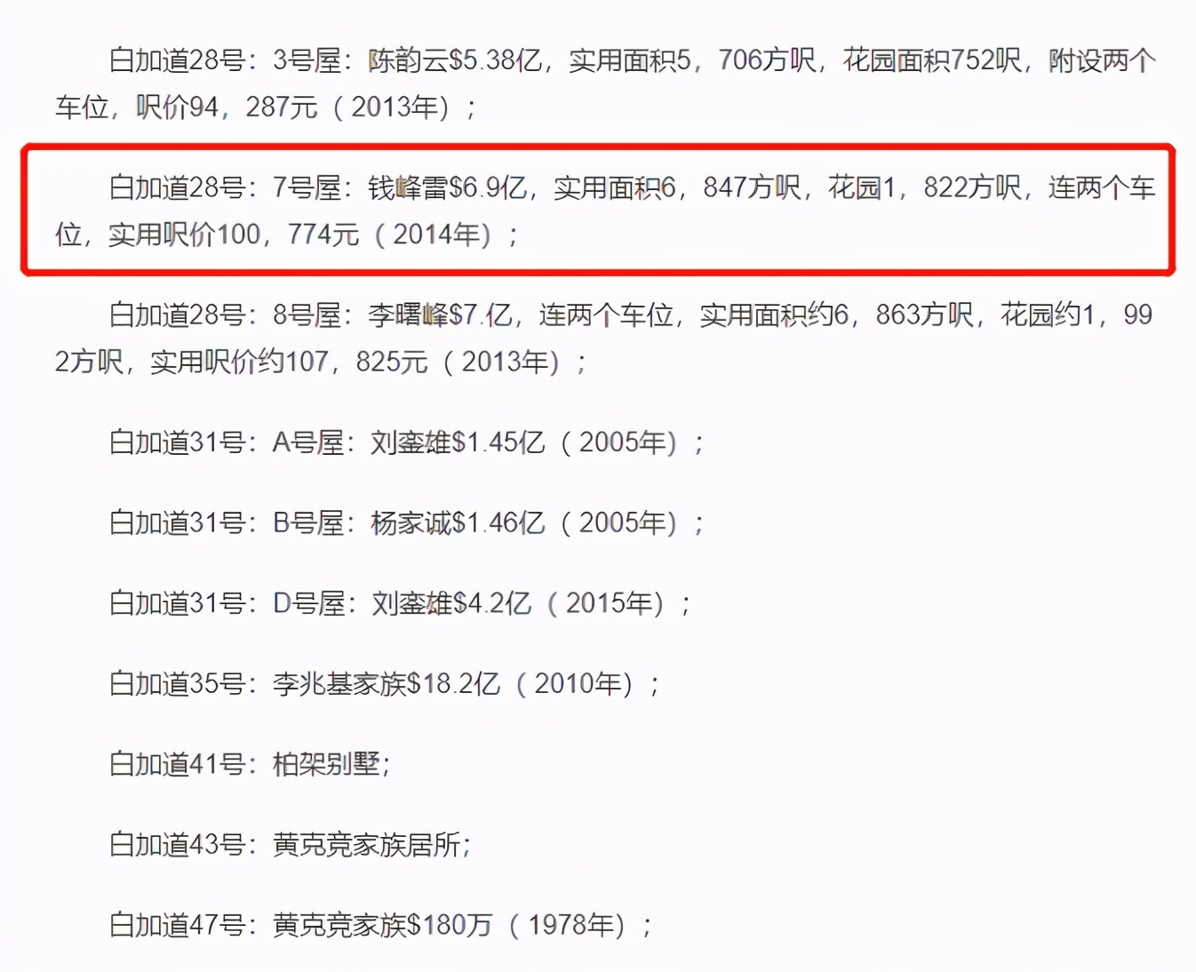 马云密友被人砍了：“钱多多”的隐秘发家史
