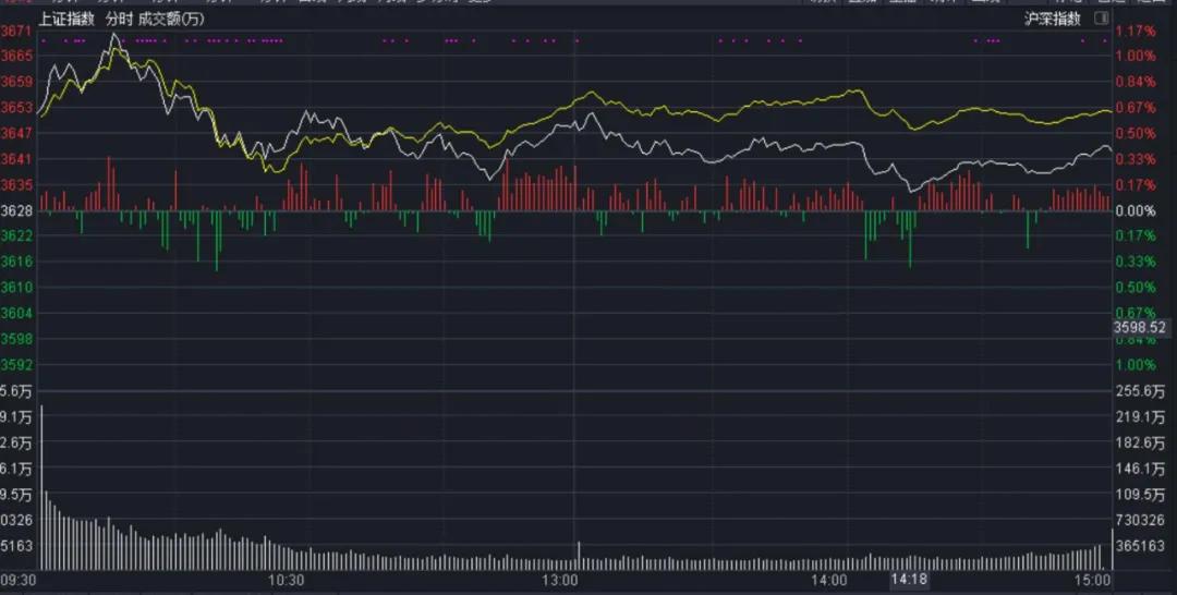 近期热点完整榜单,又一个新梗诞生原视频
