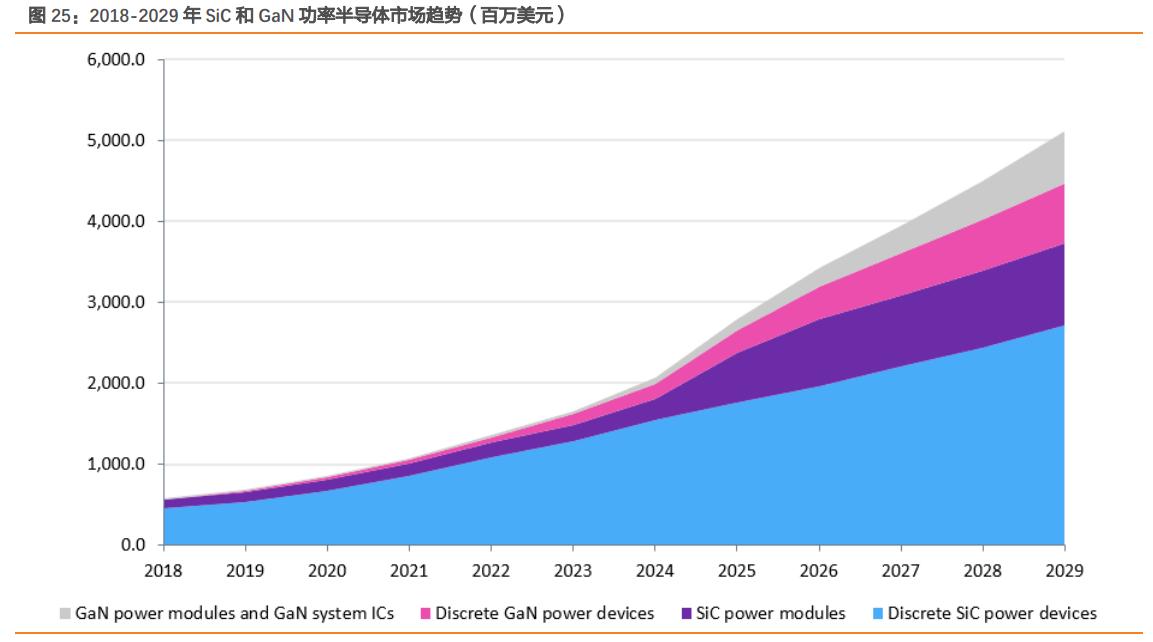 闻泰科技是否会败给周期,闻泰科技未来三年的合理估值