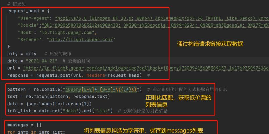 五一假期！我用Python制作低价机票提示器