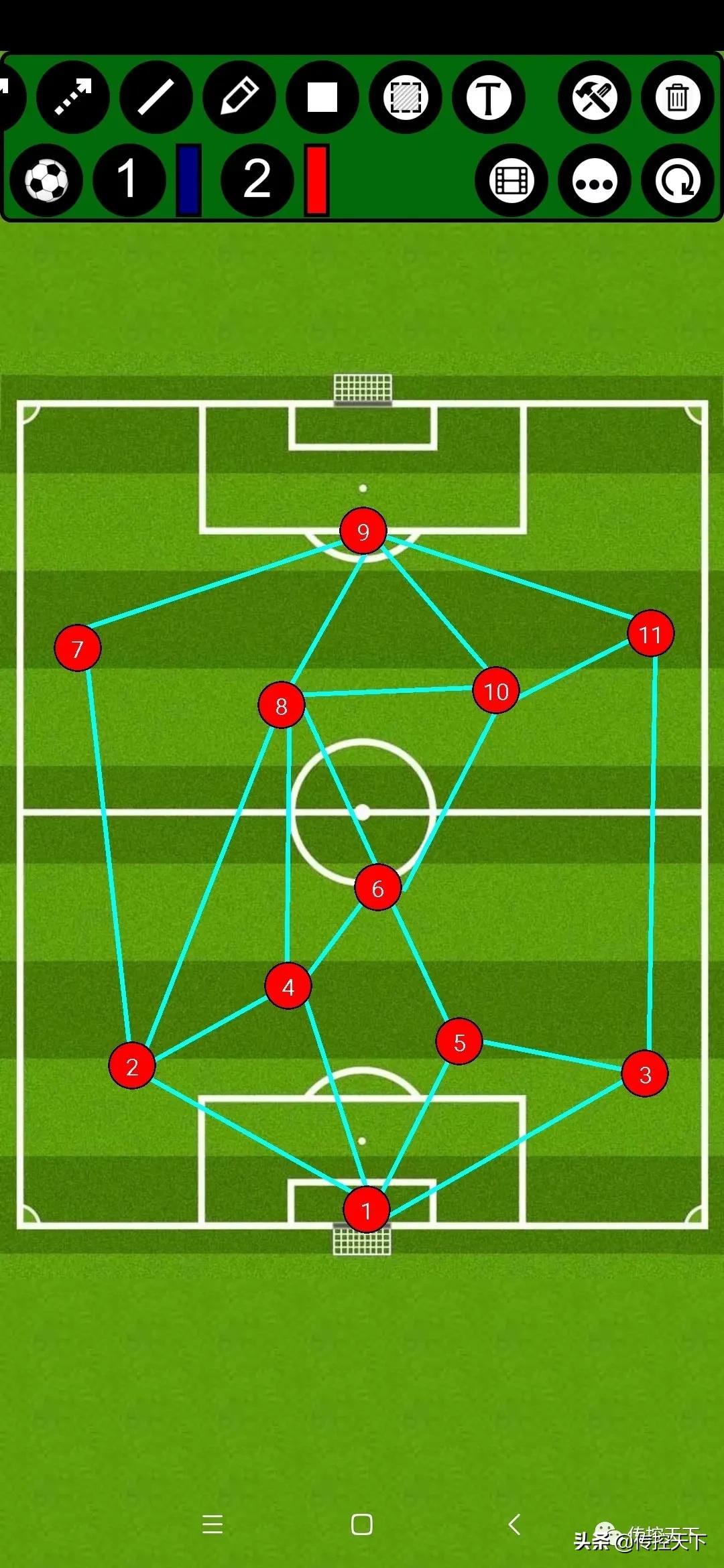 足球位置对应的数字,足球11个位置名称图解