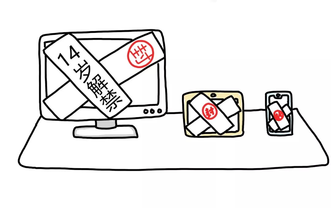 国家对华德福的态度,华德福在中国的发展历程