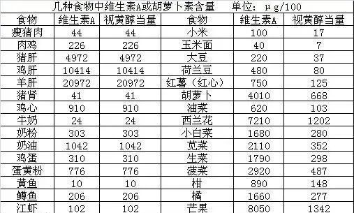 孩子近视手机不是罪魁祸首,孩子近视了真的治不好吗