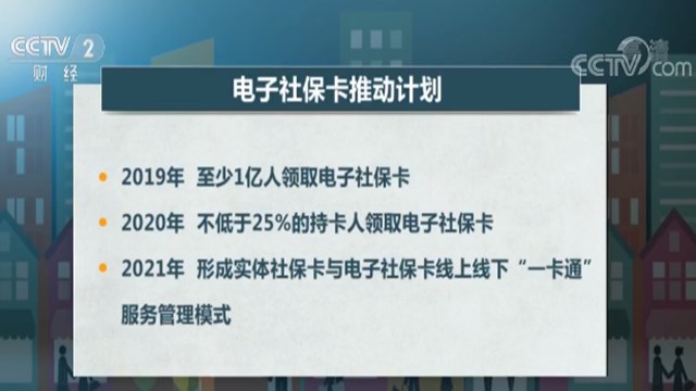 央视关注的事,央视最新关注