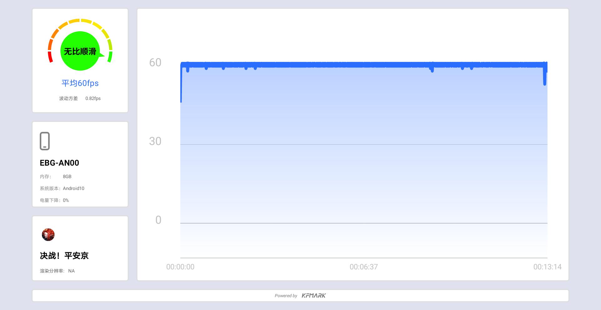 荣耀30pro在2021年还值得入手么,荣耀30pro5g在2023年还值得买吗