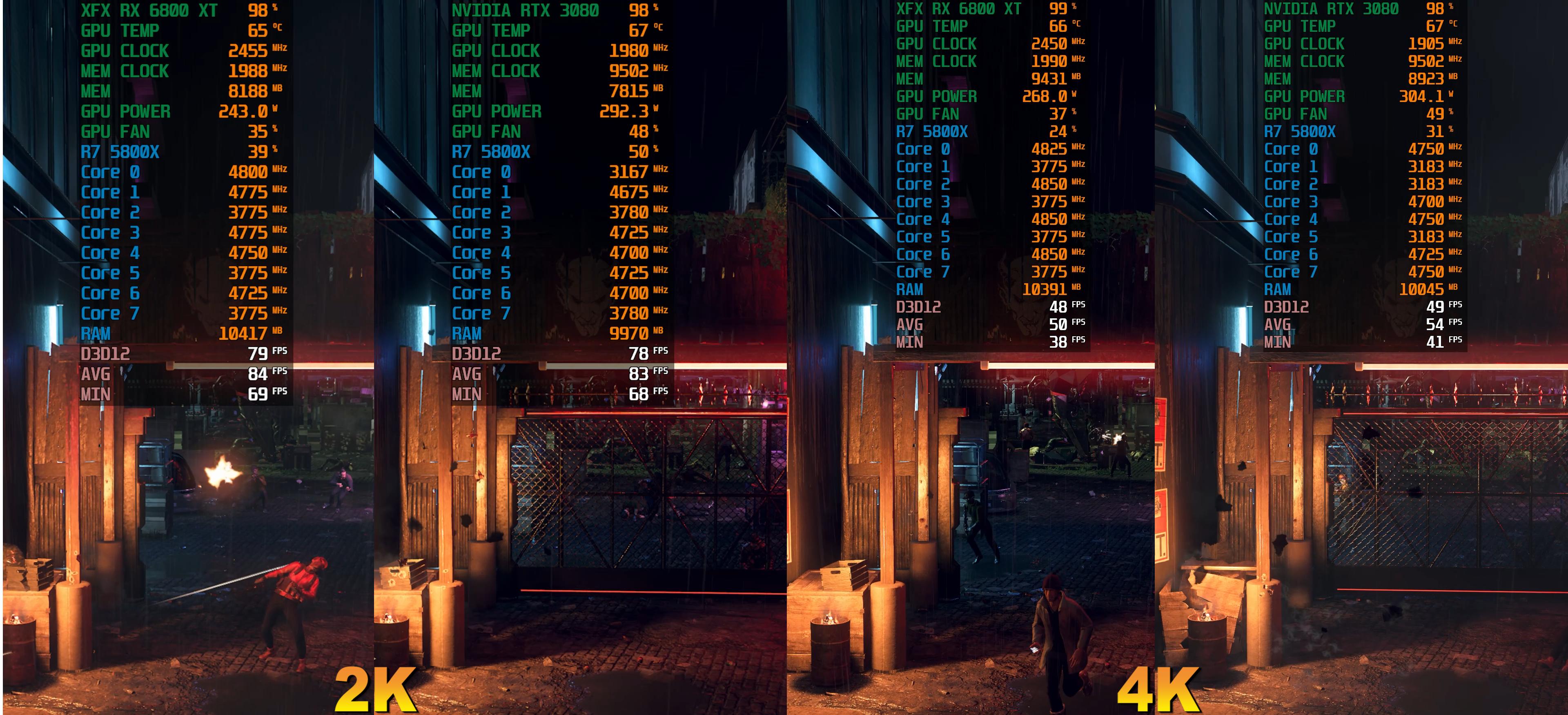 讯景rx6600xt海外版v2值不值入手,讯景rx6800海外版能买吗