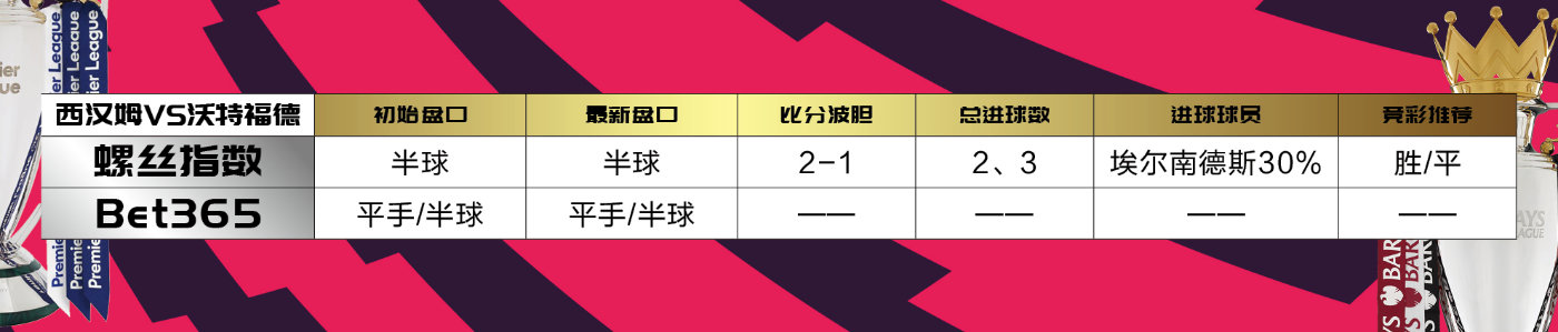 英超揭幕战水晶宫阿森纳,英超揭幕战阿森纳胜水晶宫