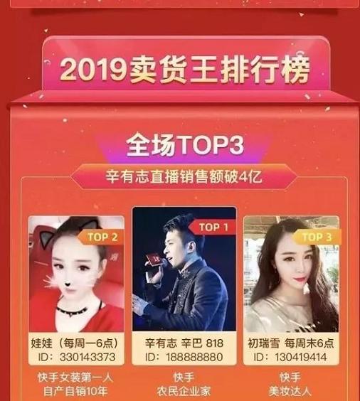 淘宝直播和抖音哪个卖货比较好,淘宝抖音哪个直播带货好