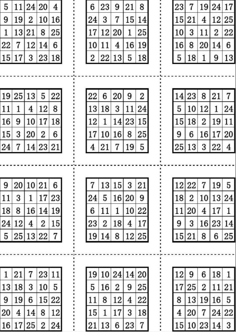 孩子上课坐不住小动作多怎么干预,孩子上课坐不住怎么干预