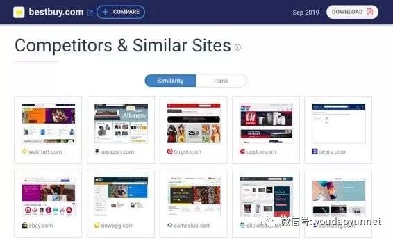 客户背景调查包括哪些,客户背景调查模板