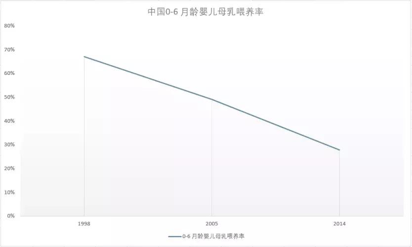 现在还可以喝国外的奶粉吗,还敢喝国外的奶粉吗