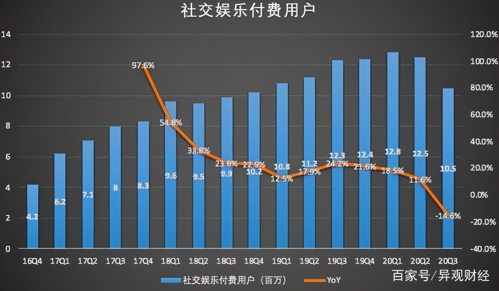 全民k歌的骗局有哪些,全民k歌骗局大调查