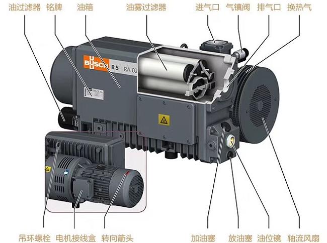 别小瞧这些食物解馋可口还有好处,真空包装有什么好处