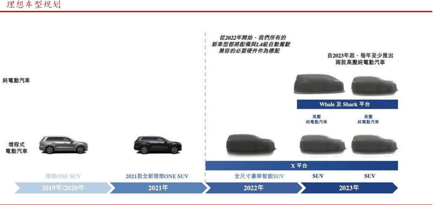 了解新能源汽车视频,了解新能源汽车品牌
