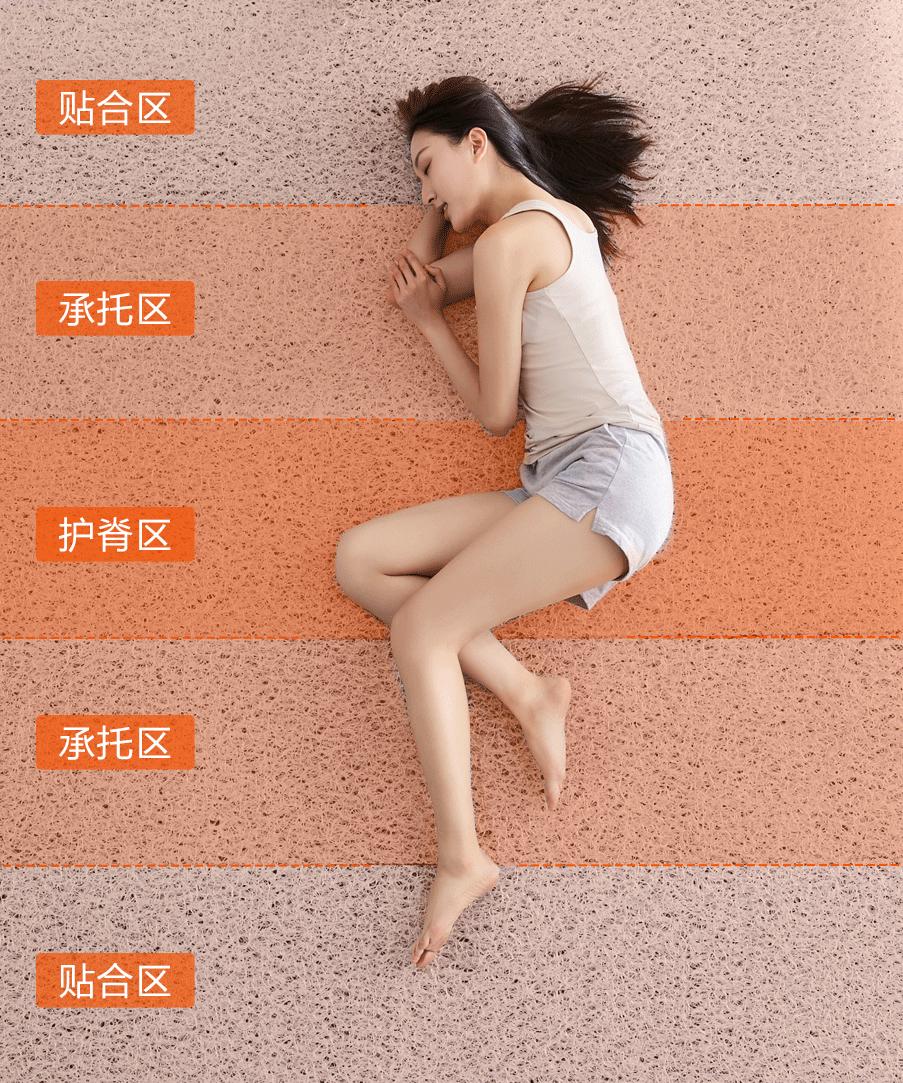 乳胶床垫小米8h,小米乳胶床垫2和8h青春版