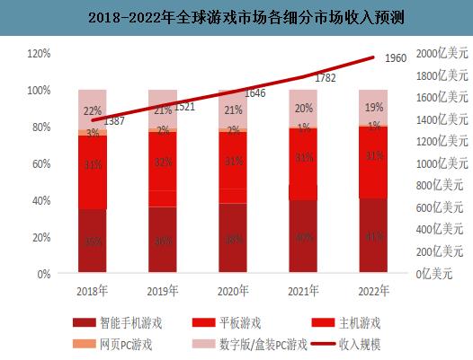 做代打要具备什么实力,代打技术为什么那么高