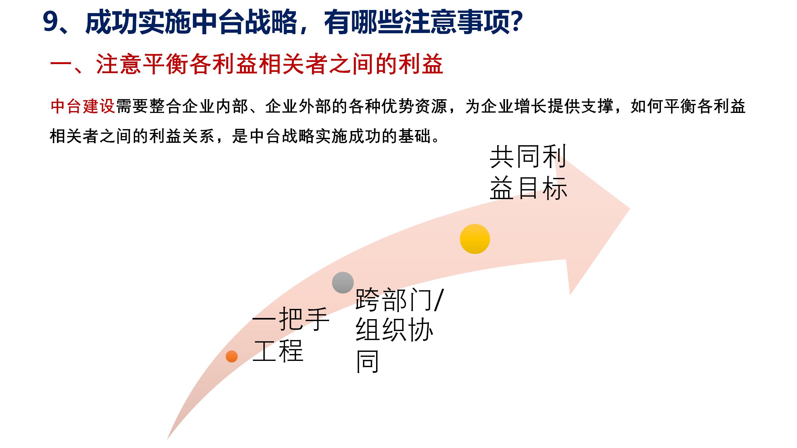 数据中台运营课程,数据中台运营培训