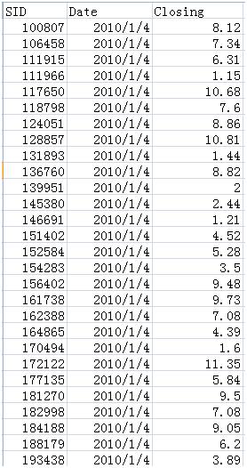 报表处理系统测试用例,报表分析工具推荐有哪些