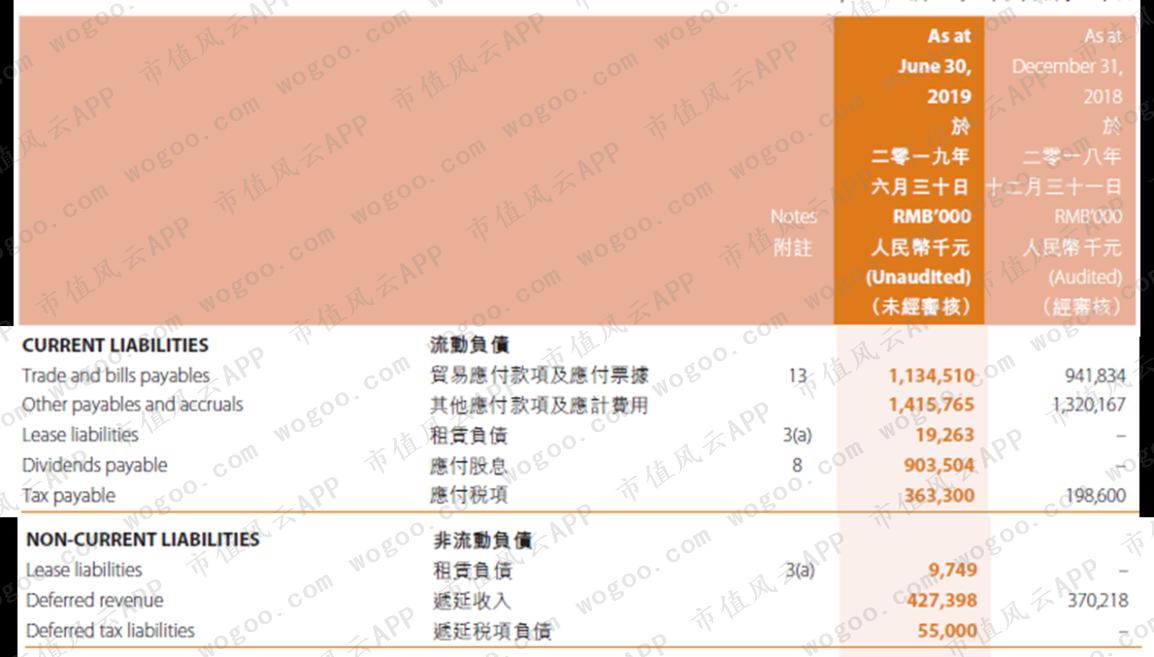 旺旺与达利,童年零食90后怀旧