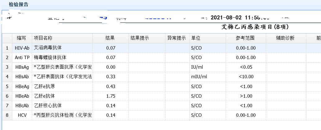 抢救室医生骂患者家属,一个老人在医院骂人