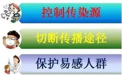 当年的鼠疫是怎么处理的,1910年东北鼠疫怎么治愈的
