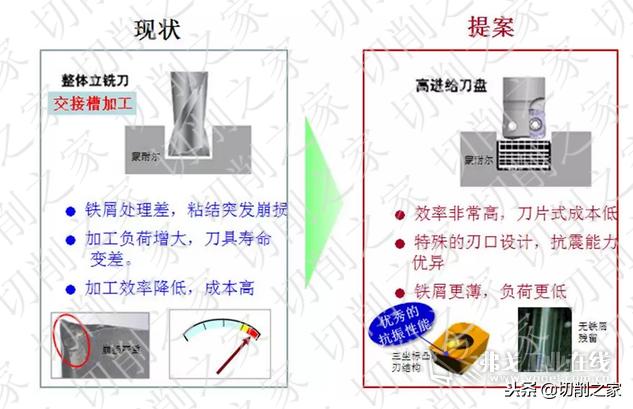 日本京瓷切削刀具,日本最好的京瓷刀具