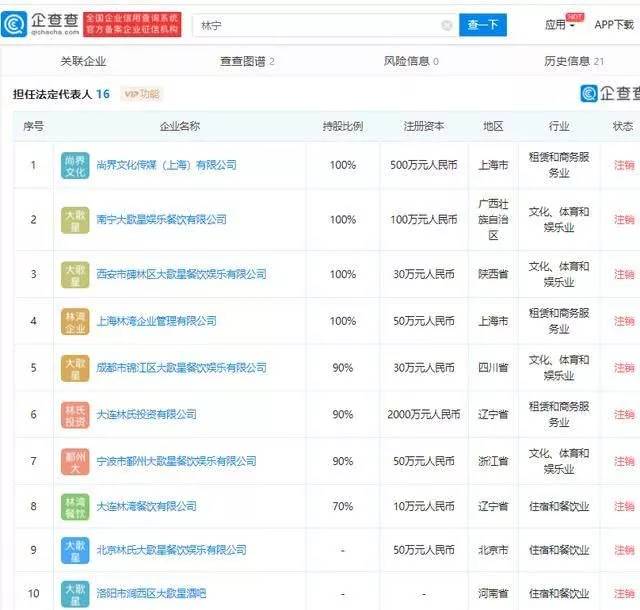 王思聪是干什么赚的那么多钱,王思聪之前做什么挣了20多亿