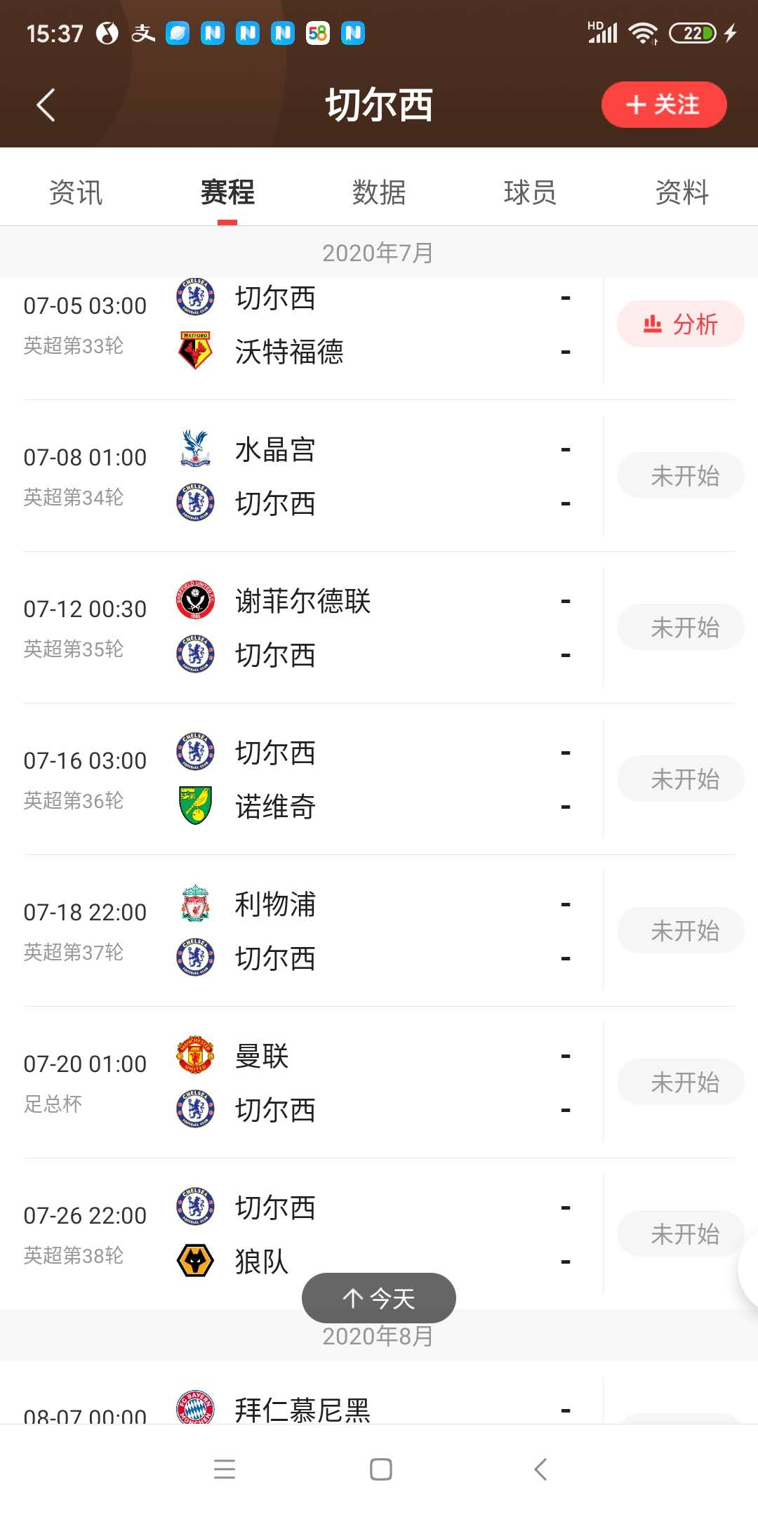 英超联赛欧冠名额一览表,本赛季英超欧冠席位排名