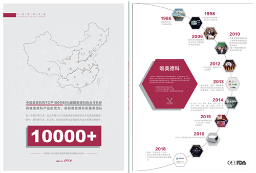 鍞編寰风缇庡绉戞妧鏈夐檺鍏徃,鍞編绉戝痉缇庡