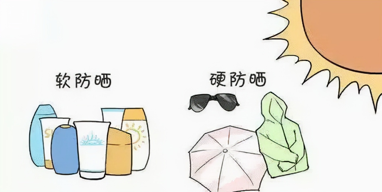 不懂护肤怎么办,不懂护肤怎么变美