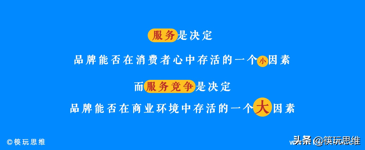 复合概念“家庭厨房”进入涌现期，这对餐饮业来说意味着什么？