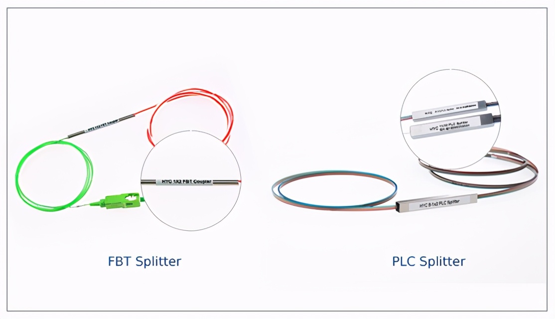 一文了解mesh组网,光纤光缆详细讲解