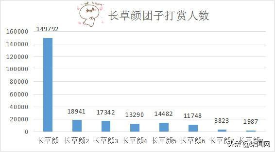 怎么通过卖表情包赚钱,表情包变现能赚多少钱