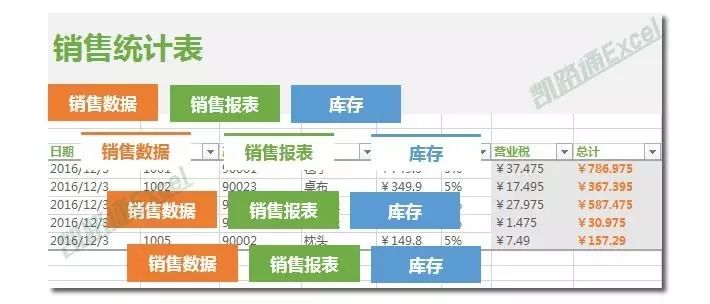 excel销售统计表里有客户名字,excel中根据销售表做月统计表