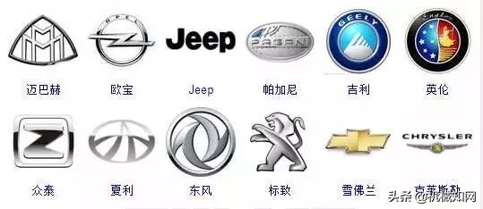全球所有汽车品牌车标,全球有多少车标