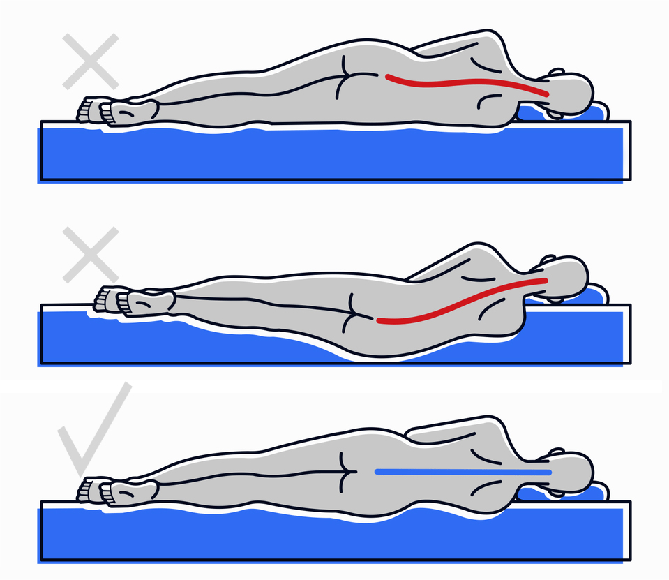 床垫什么样的材质好,床垫材质什么样最好