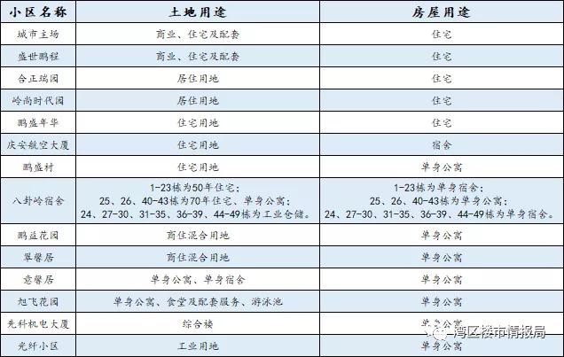 *击狙**深中？荔园把学校开到深中对面