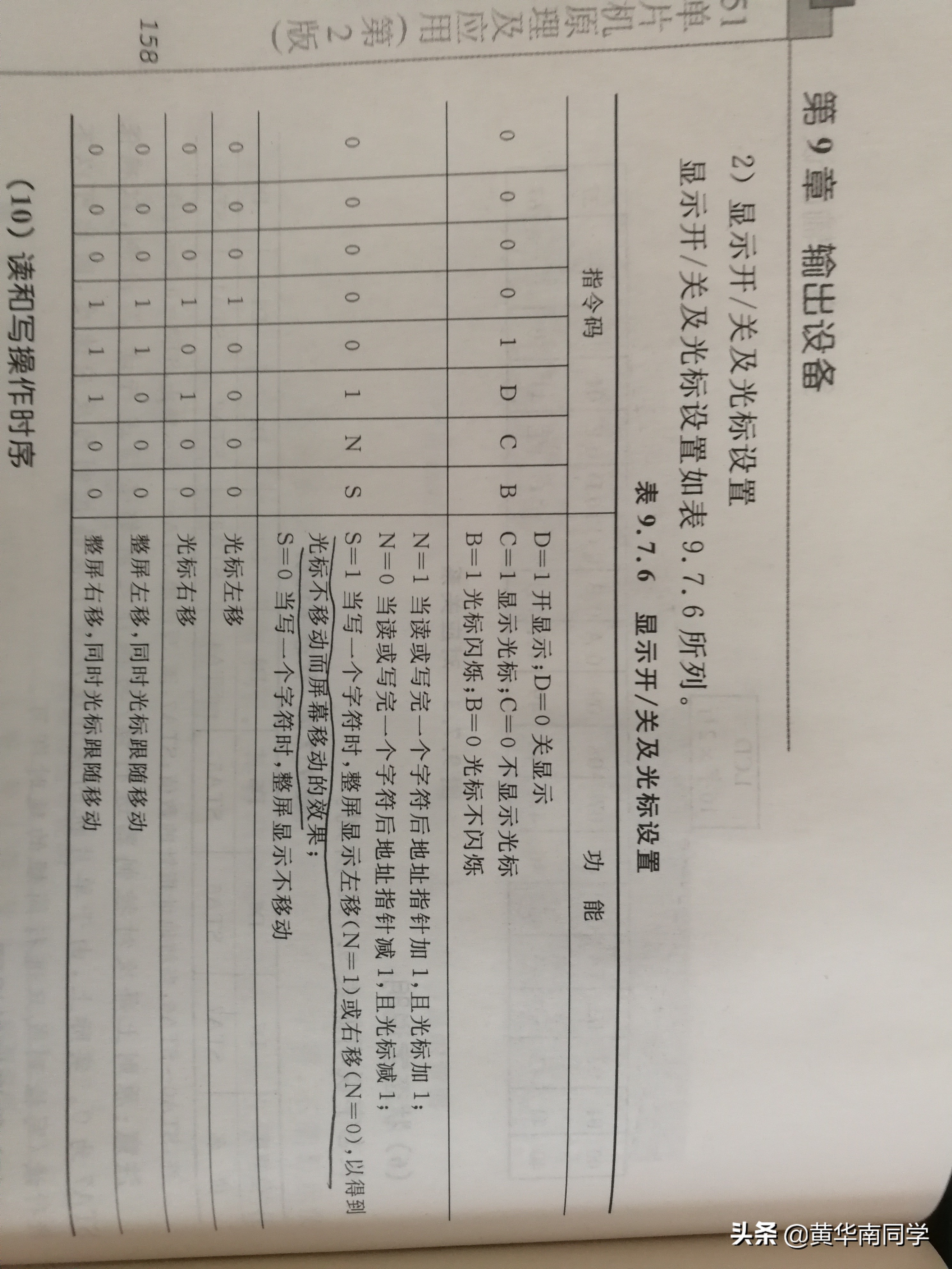 lcd1602自定义字符教程,lcd1602字符代码