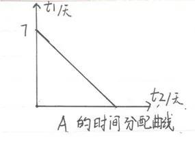 jk公式,怎么判断jk穿多少码