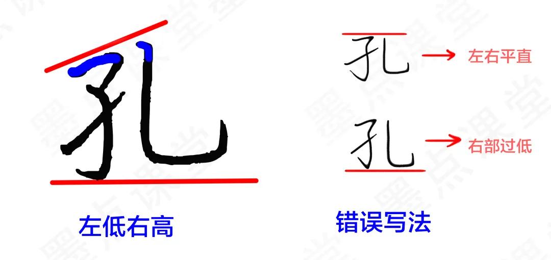 解决写字僵硬死板的五大方法,写字太死板怎么办